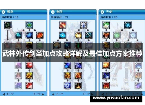 武林外传剑圣加点攻略详解及最佳加点方案推荐